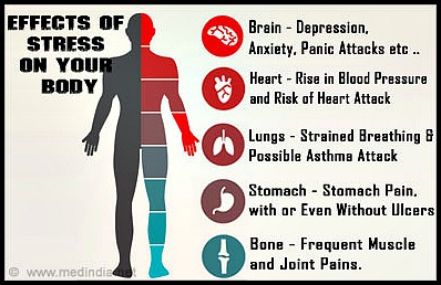 Uniquely & Brilliantly Adorned: Can Your Job Kill You?